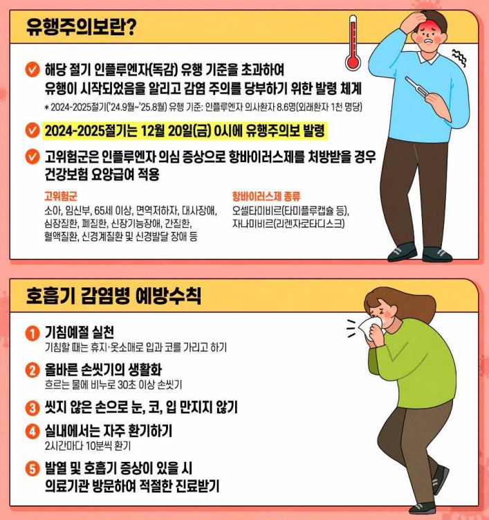 겨울 인플루엔자 독감 유행